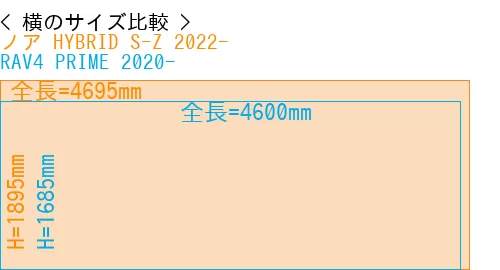#ノア HYBRID S-Z 2022- + RAV4 PRIME 2020-